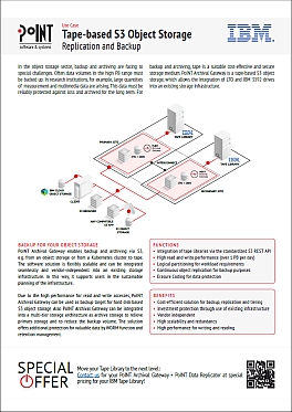 Solution Brief PoINT Archival Gateway + IBM