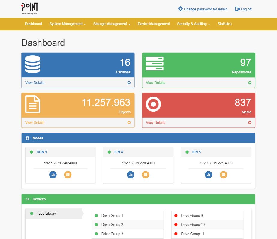 PAG-Dashboard Das Dashboard der Big Data Storage Lösung gibt z.B. Überblick über Kapazitäten, Objektanzahl und Performancewerten.