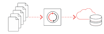 File-to-Object replication