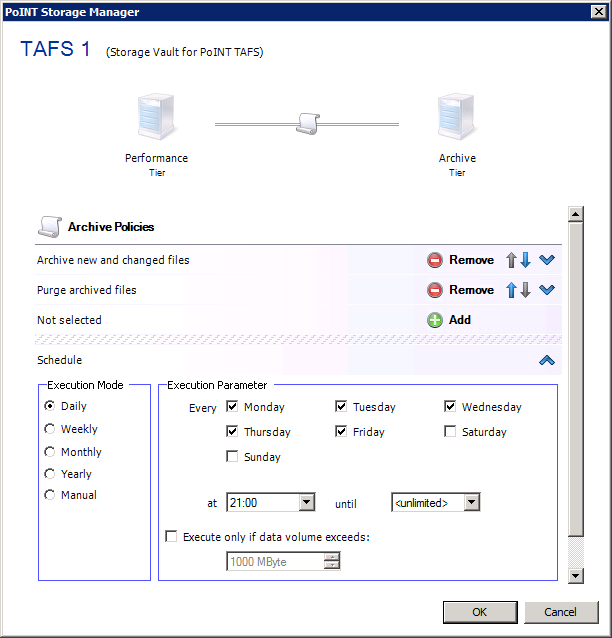 PSM-AE-Policies Diese GUI zeigt, dass sich bei der Datenarchivierung mit unserer Software individuelle Policies wie Tag, Uhrzeit und Häufigkeit bestimmen lassen.
